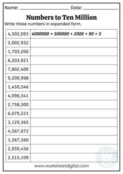 2.10 million in numbers|Write 2.2 million in numbers .